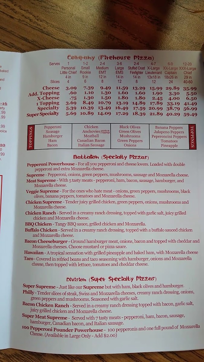 Menu Zach & Dani’S Firehouse Pizza-2